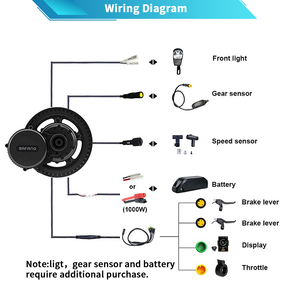 Bafang M615 G320.1000 48V 52V  - Mid Drive Conversion Kit 1000W review and price
