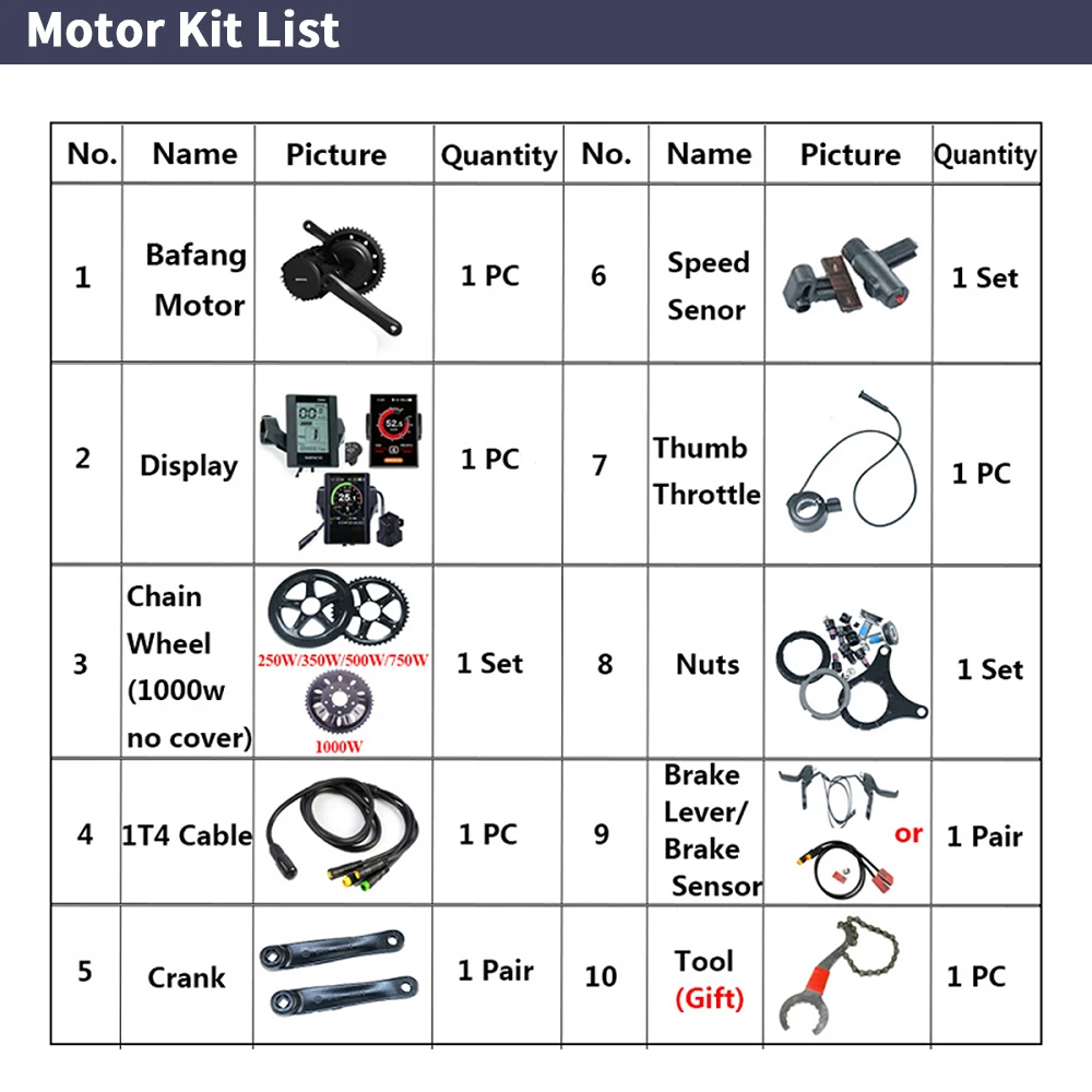 Bafang BBSHD 1000W  48V 68mm M - Mid Drive Conversion Kit 1000W review and price